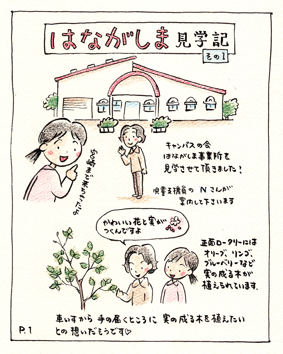 第8話「はながしま見学記」